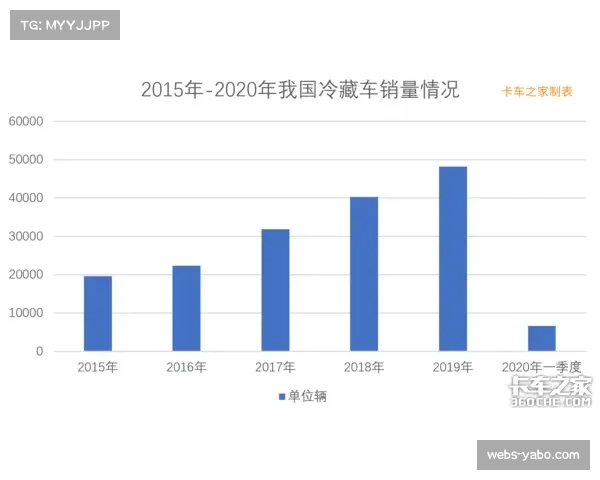 F1赛程密集各队面临物流挑战 欧洲背靠背比赛接连进行 F1赛程密集各队面临物流挑战 欧洲背靠背比赛接连进行